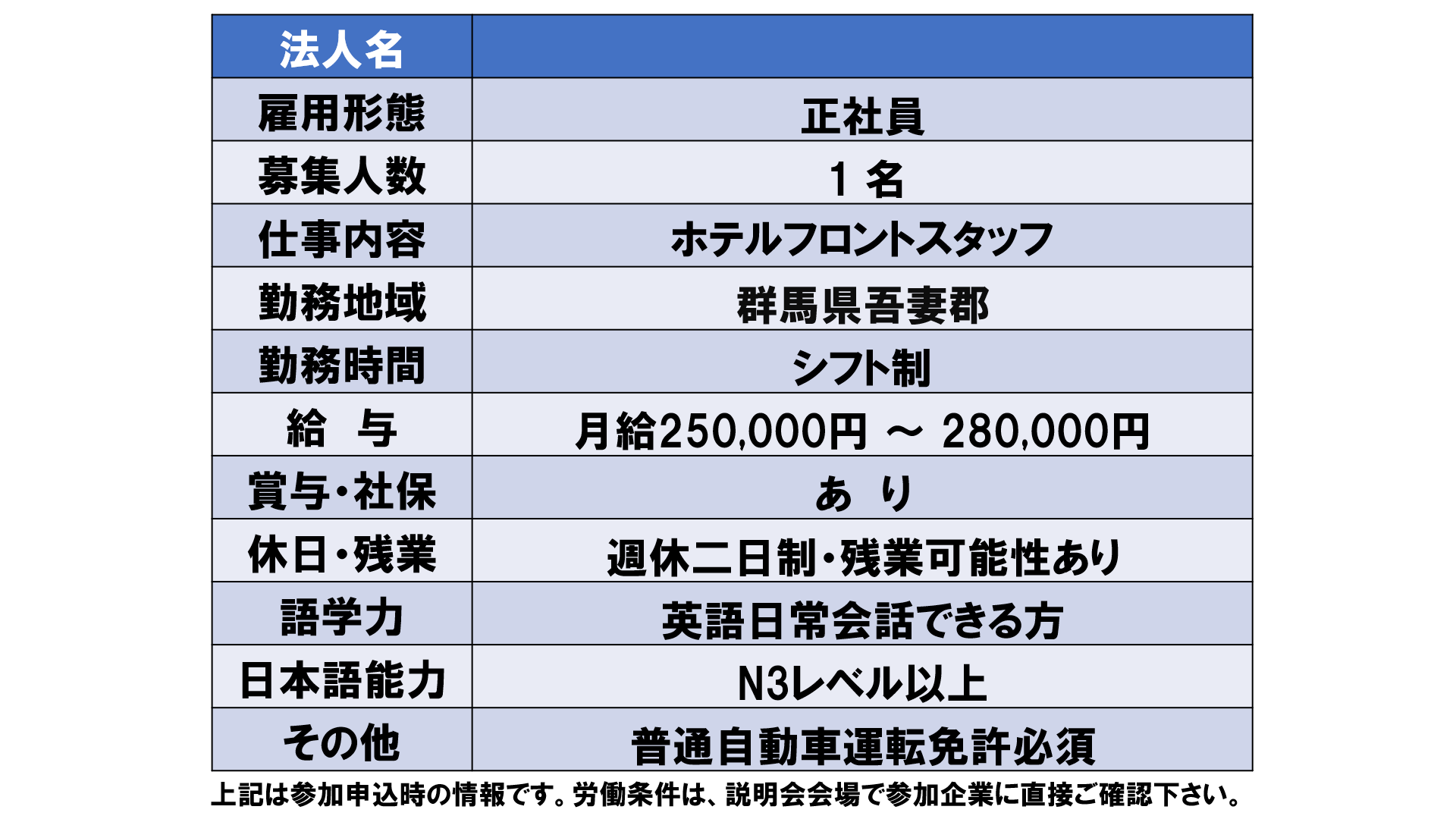 仕事、バイト、正社員